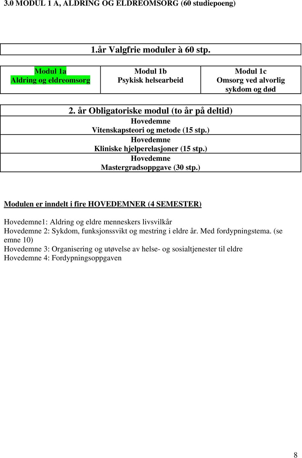 år Obligatoriske modul (to år på deltid) Hovedemne Vitenskapsteori og metode (15 stp.) Hovedemne Kliniske hjelperelasjoner (15 stp.