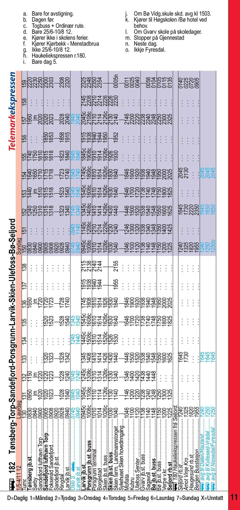 ÿ 182 Tønsberg-Torp-Sandefjord-Porsgrunn-Larvik-Skien-Ulefoss-Bø-Seljord Telemarkekspressen 1/5-4/11 12 Laurdag Sundag Turnr.