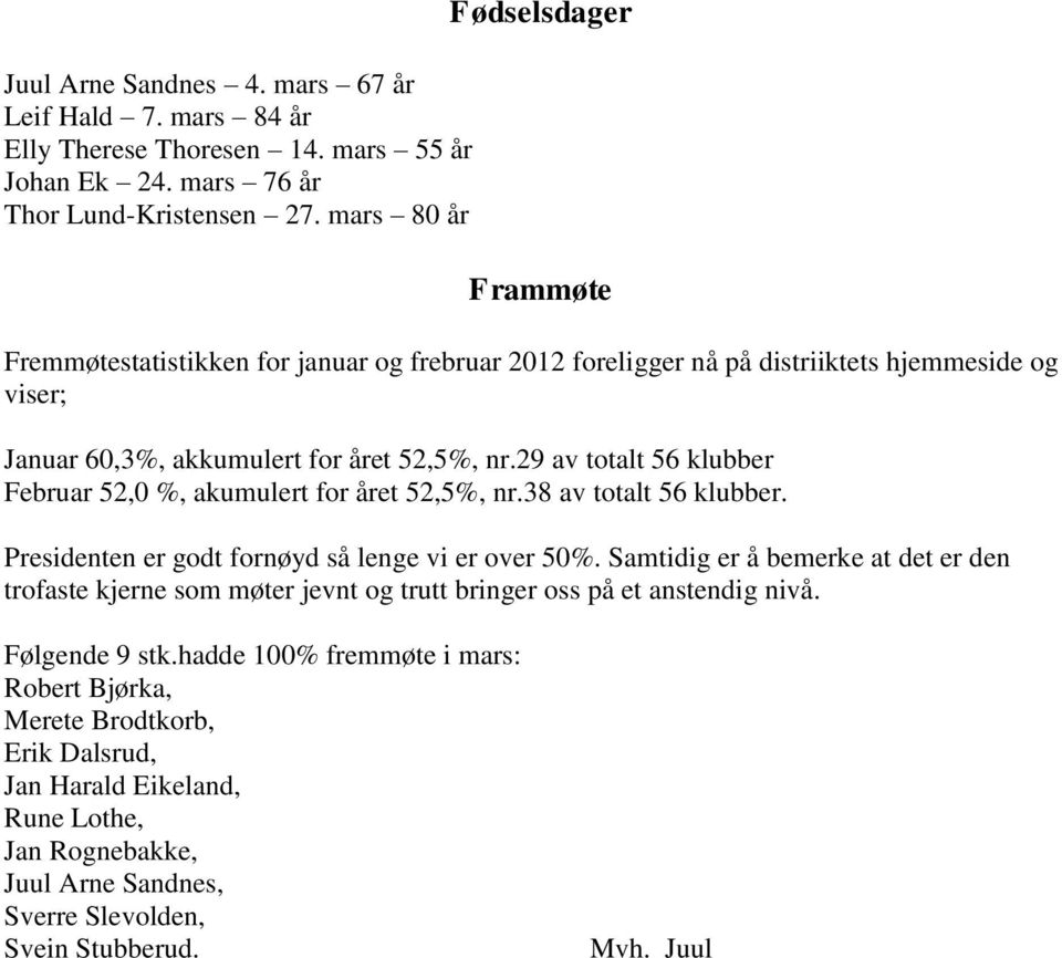 29 av totalt 56 klubber Februar 52,0 %, akumulert for året 52,5%, nr.38 av totalt 56 klubber. Presidenten er godt fornøyd så lenge vi er over 50%.