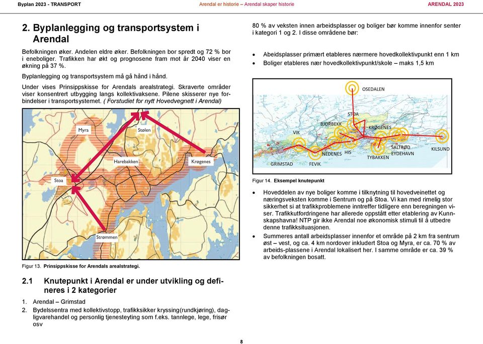 Under vises Prinsippskisse for Arendals arealstrategi. Skraverte områder viser konsentrert utbygging langs kollektivaksene. Pilene skisserer nye forbindelser i transportsystemet.