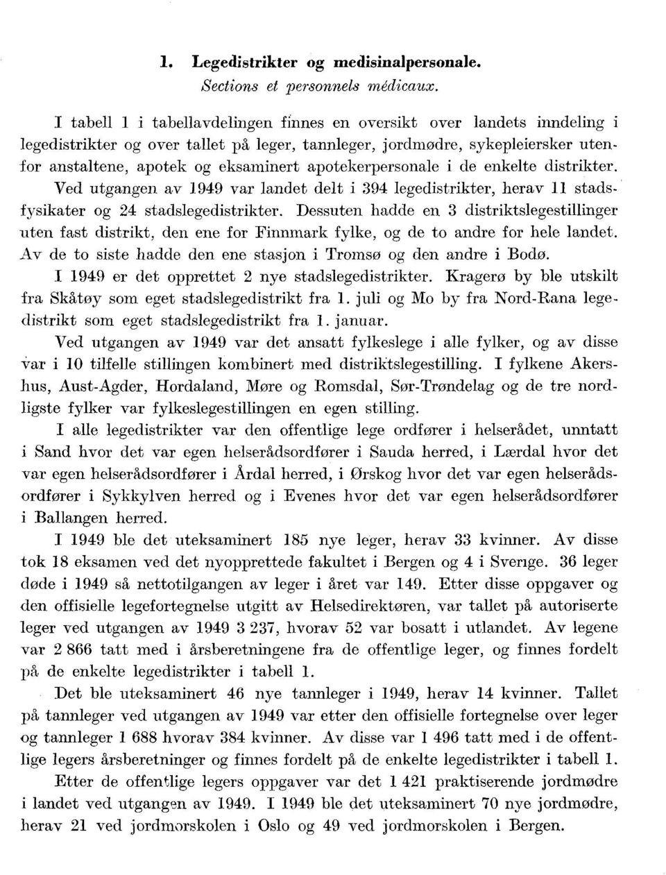 apotekerpersonale i de enkelte distrikter. Ved utgangen av var landet delt i legedistrikter, herav stadsfysikater og stadslegedistrikter.