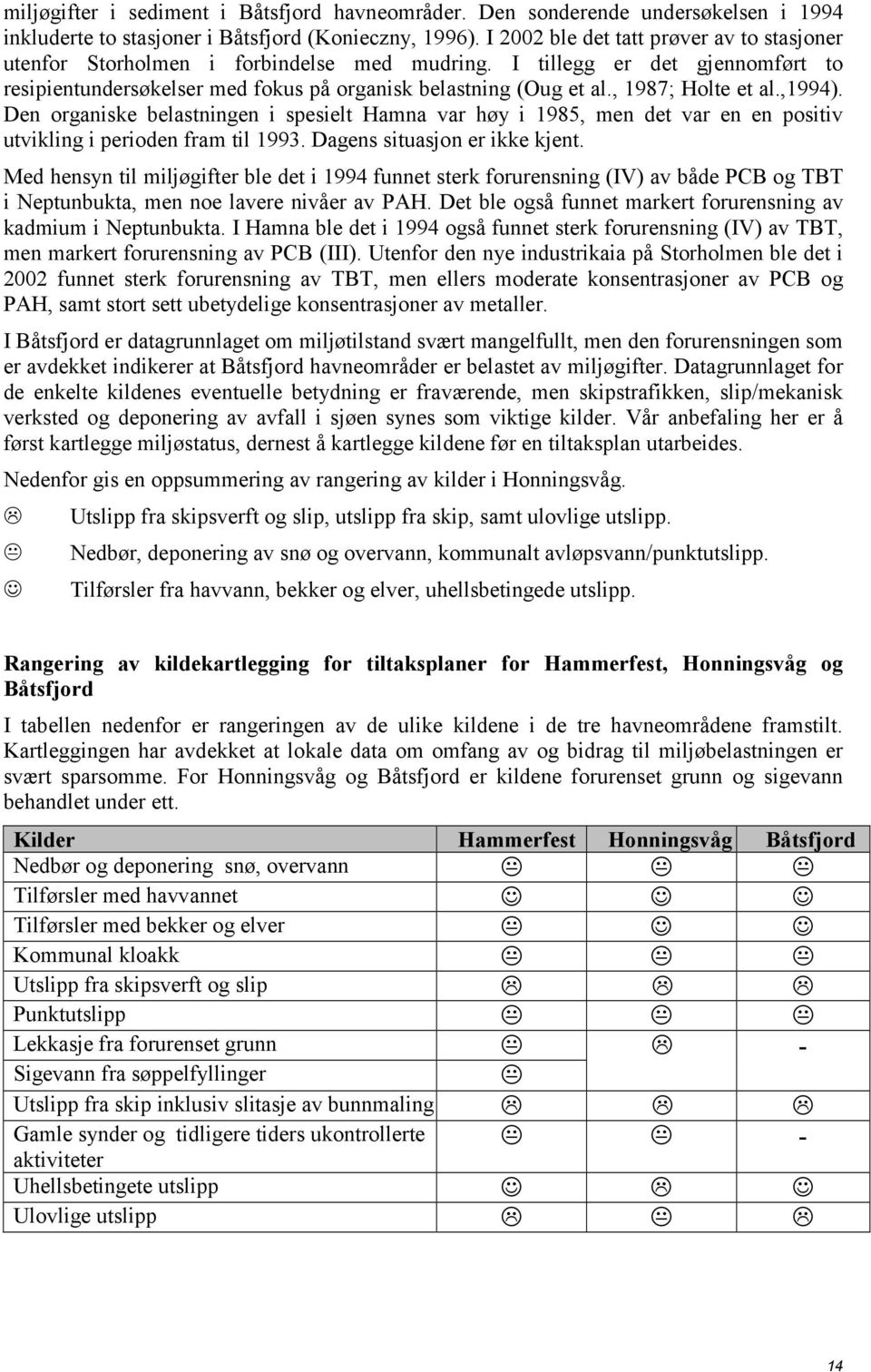 , 1987; Holte et al.,1994). Den organiske belastningen i spesielt Hamna var høy i 1985, men det var en en positiv utvikling i perioden fram til 1993. Dagens situasjon er ikke kjent.