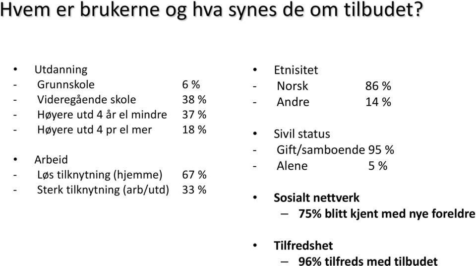 pr el mer 18 % Arbeid - Løs tilknytning (hjemme) 67 % - Sterk tilknytning (arb/utd) 33 % Etnisitet -