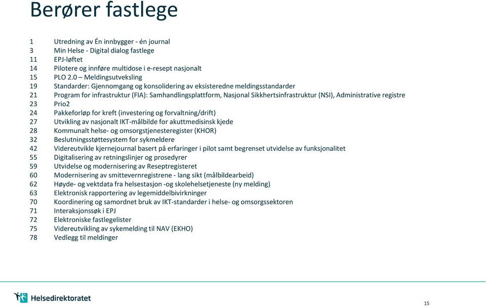 Administrative registre 23 Prio2 24 Pakkeforløp for kreft (investering og forvaltning/drift) 27 Utvikling av nasjonalt IKT-målbilde for akuttmedisinsk kjede 28 Kommunalt helse- og