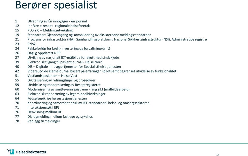 Administrative registre 23 Prio2 24 Pakkeforløp for kreft (investering og forvaltning/drift) 26 Daglig oppdatert NPR 27 Utvikling av nasjonalt IKT-målbilde for akuttmedisinsk kjede 39 Elektronisk