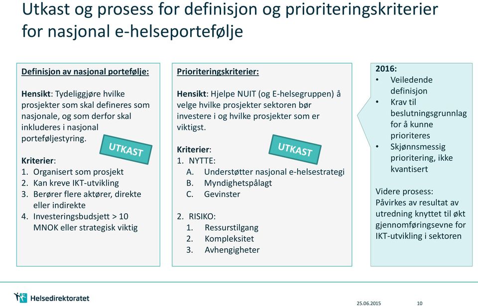 Investeringsbudsjett > 10 MNOK eller strategisk viktig Prioriteringskriterier: Hensikt: Hjelpe NUIT (og E-helsegruppen) å velge hvilke prosjekter sektoren bør investere i og hvilke prosjekter som er