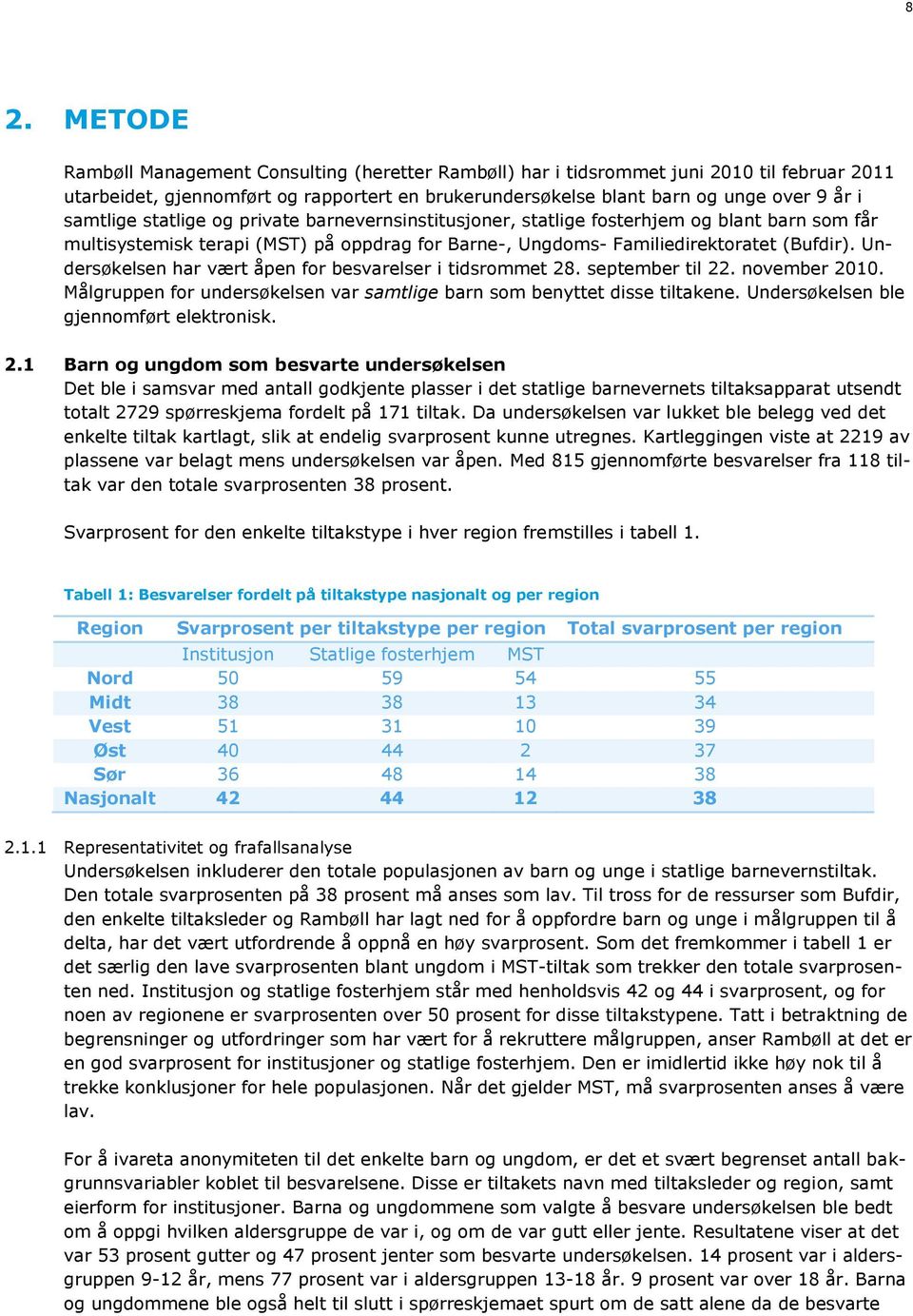 Undersøkelsen har vært åpen for besvarelser i tidsrommet 28. september til 22. november 2010. Målgruppen for undersøkelsen var samtlige barn som benyttet disse tiltakene.