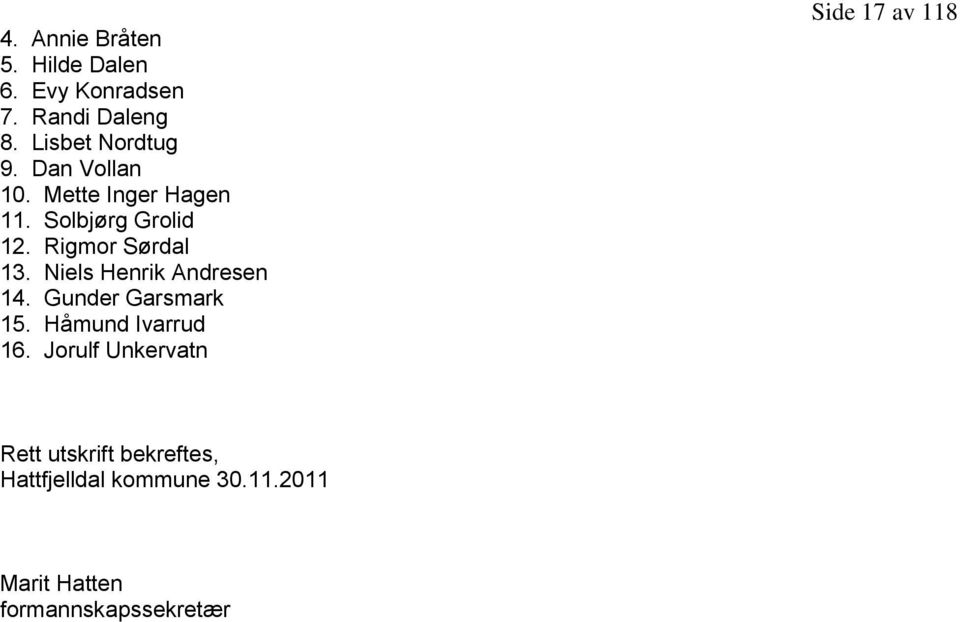 Niels Henrik Andresen 14. Gunder Garsmark 15. Håmund Ivarrud 16.