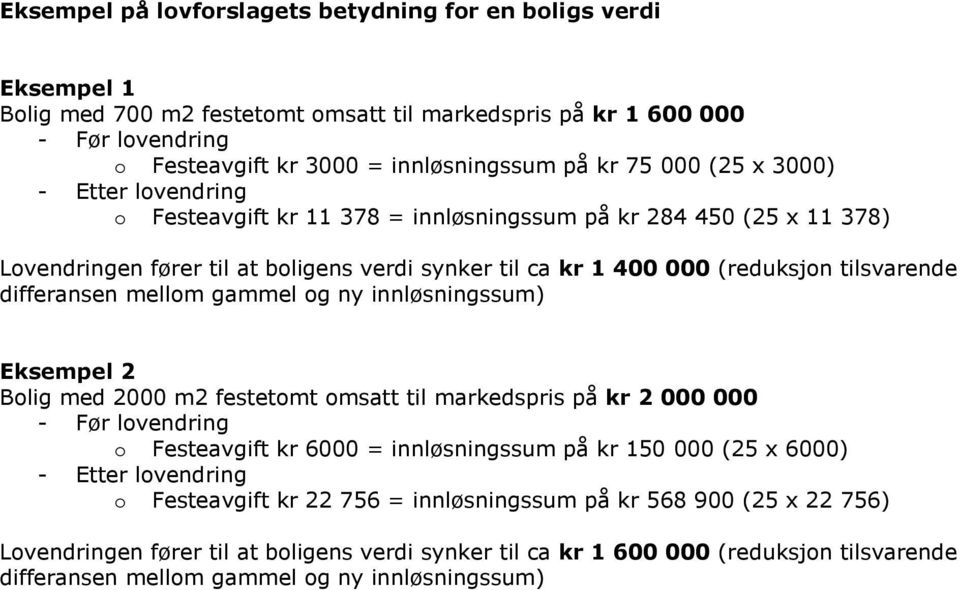 gammel g ny innløsningssum) Eksempel 2 Blig med 2000 m2 festetmt msatt til markedspris på kr 2 000 000 - Før lvendring Festeavgift kr 6000 = innløsningssum på kr 150 000 (25 x 6000) - Etter