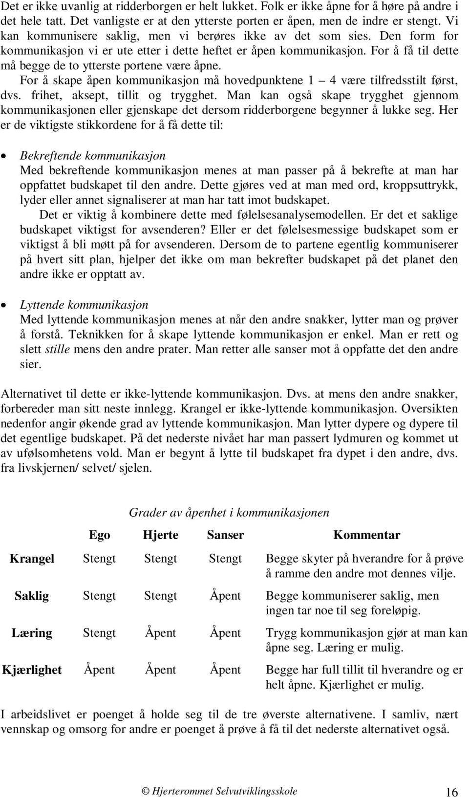 For å få til dette må begge de to ytterste portene være åpne. For å skape åpen kommunikasjon må hovedpunktene 1 4 være tilfredsstilt først, dvs. frihet, aksept, tillit og trygghet.