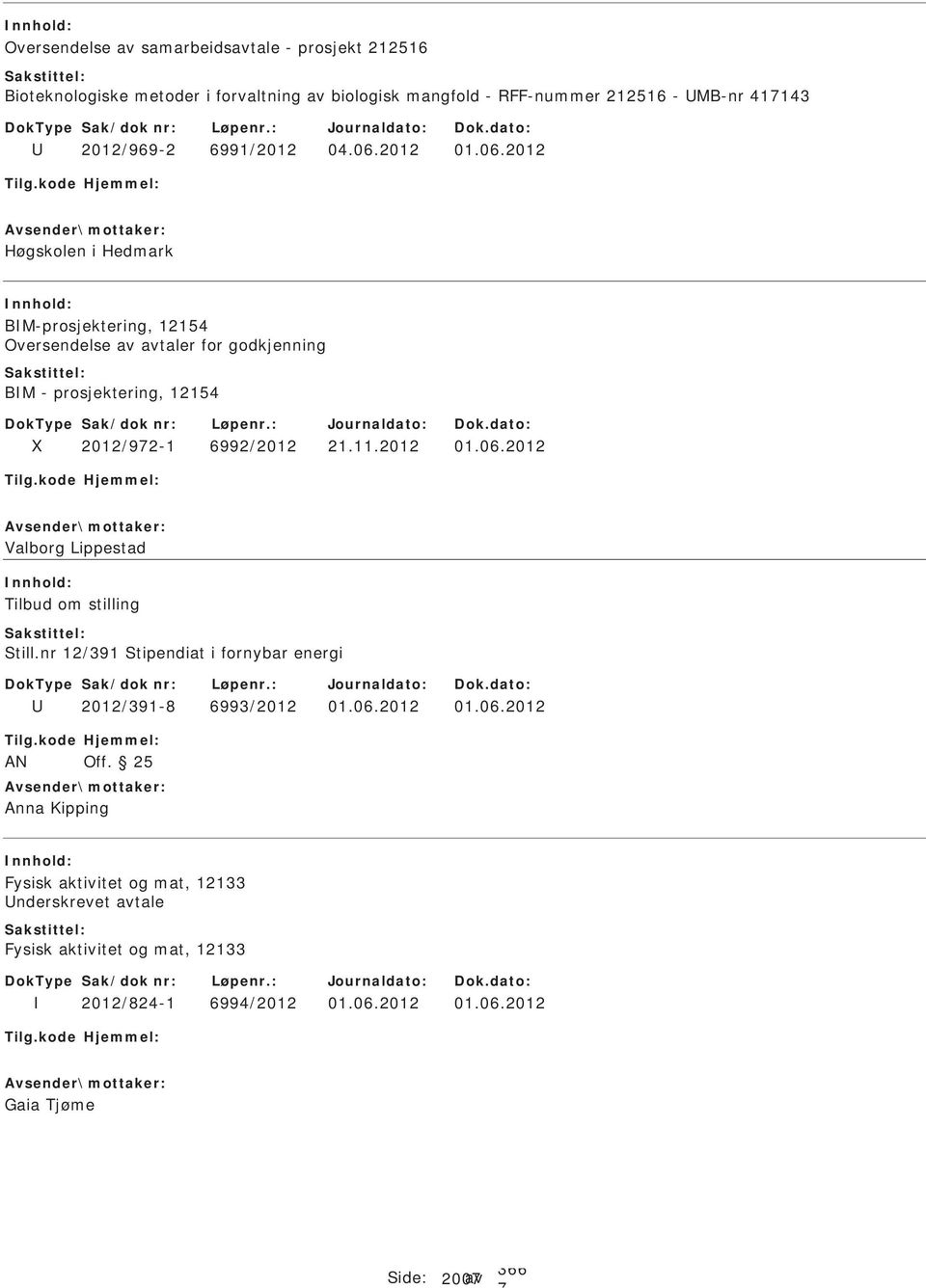 11.2012 01.06.2012 Valborg Lippestad Tilbud om stilling till.nr 12/391 tipendiat i fornybar energi 2012/391-8 6993/2012 01.06.2012 01.06.2012 AN Off.