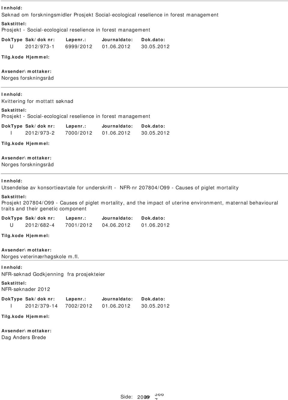 2012 Norges forskningsråd tsendelse av konsortieavtale for underskrift - NFR-nr 20804/O99 - Causes of piglet mortality rosjekt 20804/O99 - Causes of piglet mortality, and the impact of uterine