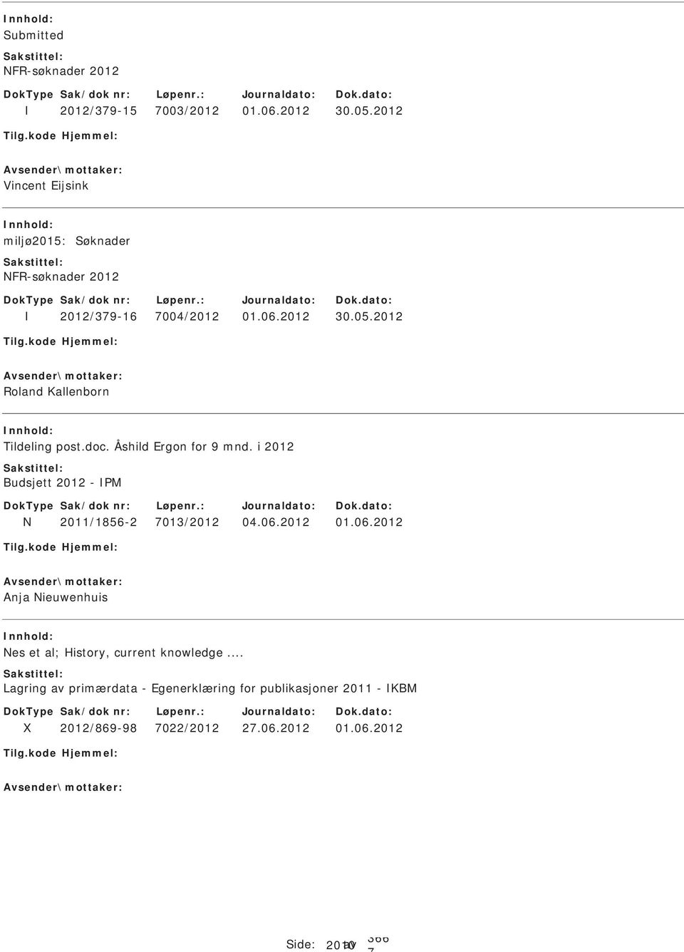 2012 Roland Kallenborn Tildeling post.doc. Åshild Ergon for 9 mnd. i 2012 Budsjett 2012 - M N 2011/1856-2 013/2012 04.