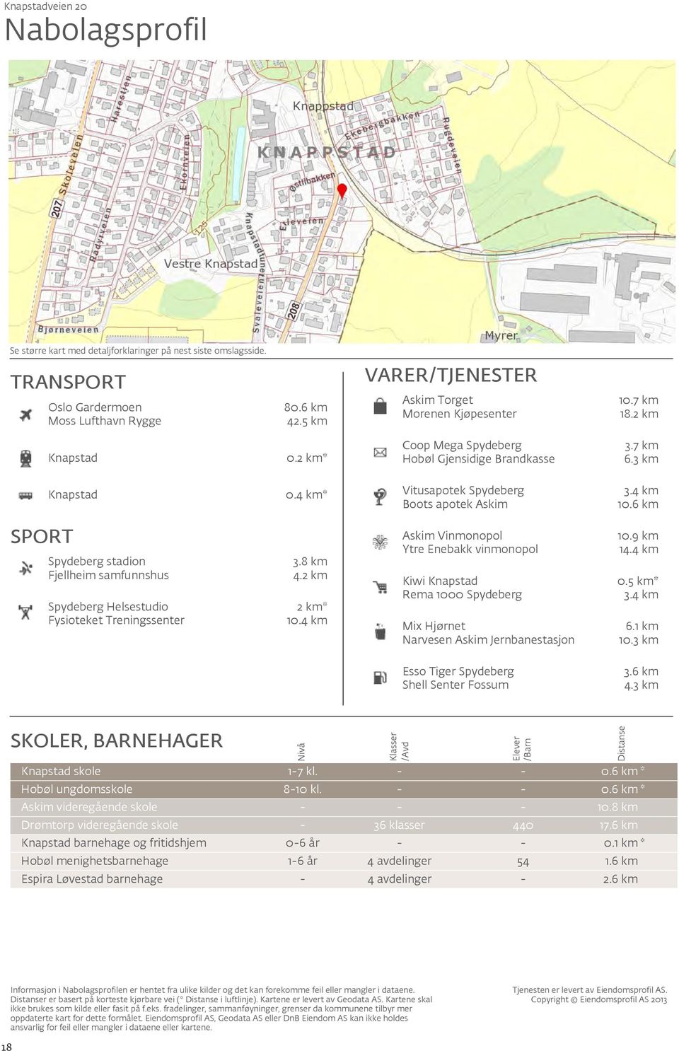 6 km SPORT Spydeberg stadion Fjellheim samfunnshus Spydeberg Helsestudio Fysioteket Treningssenter 3.8 km 4.2 km 2 km* 10.