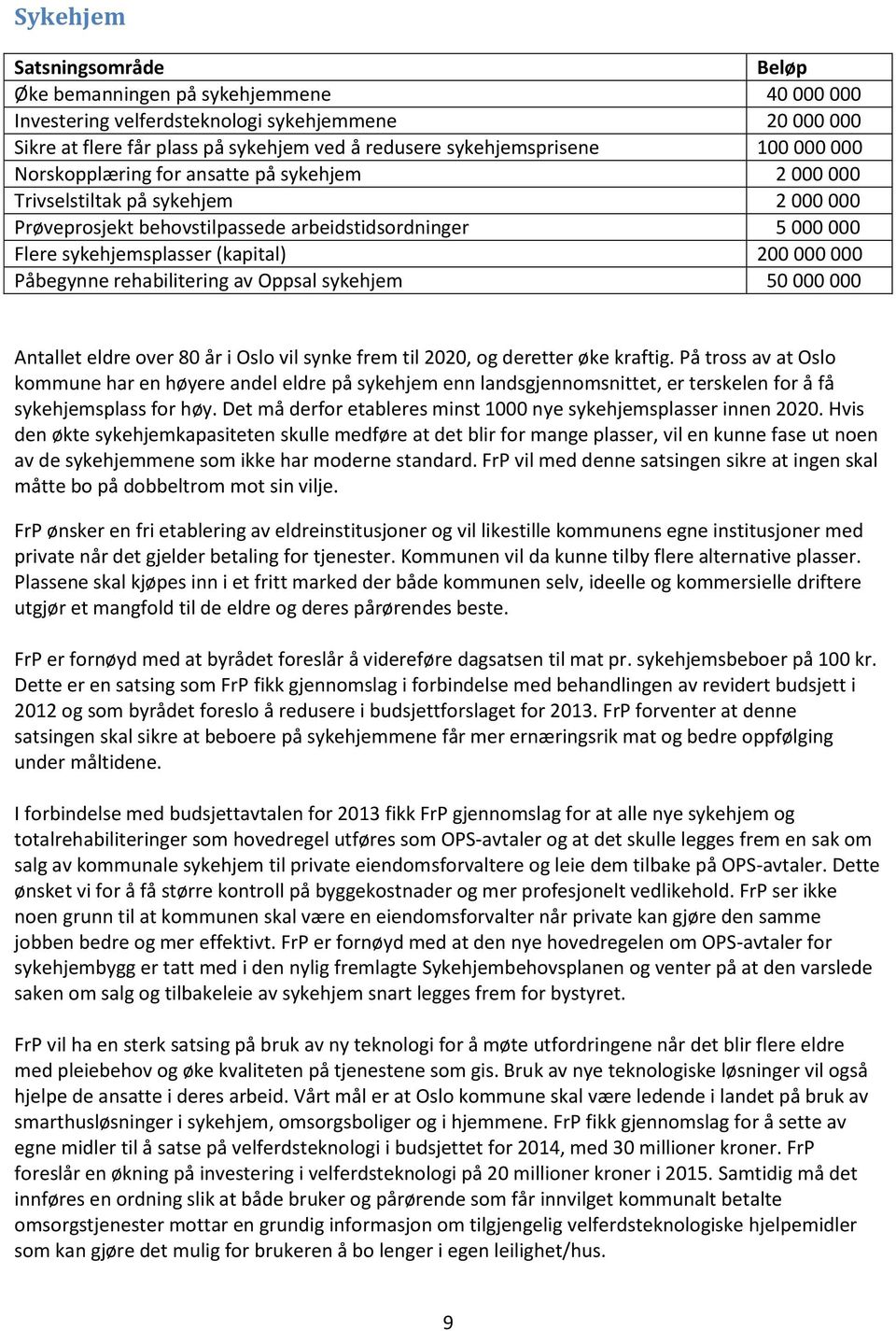 Påbegynne rehabilitering av Oppsal sykehjem 50 000 000 Antallet eldre over 80 år i Oslo vil synke frem til 2020, og deretter øke kraftig.