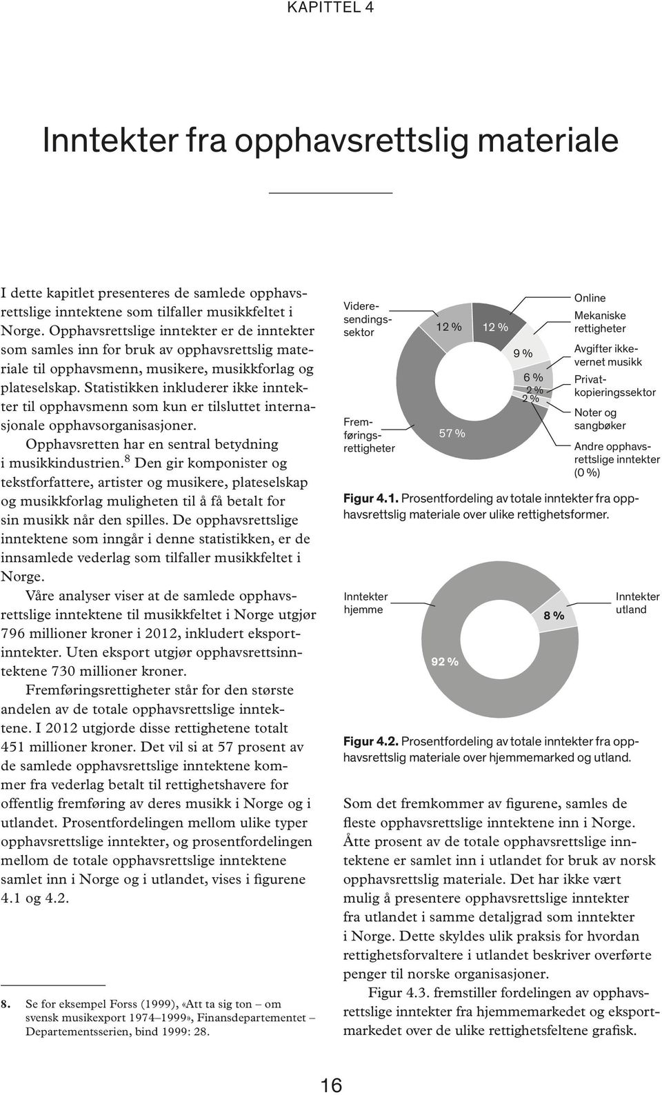 Statistikken inkluderer ikke inntekter til opphavsmenn som kun er tilsluttet internasjonale opphavsorganisasjoner. Opphavsretten har en sentral betydning i musikkindustrien.