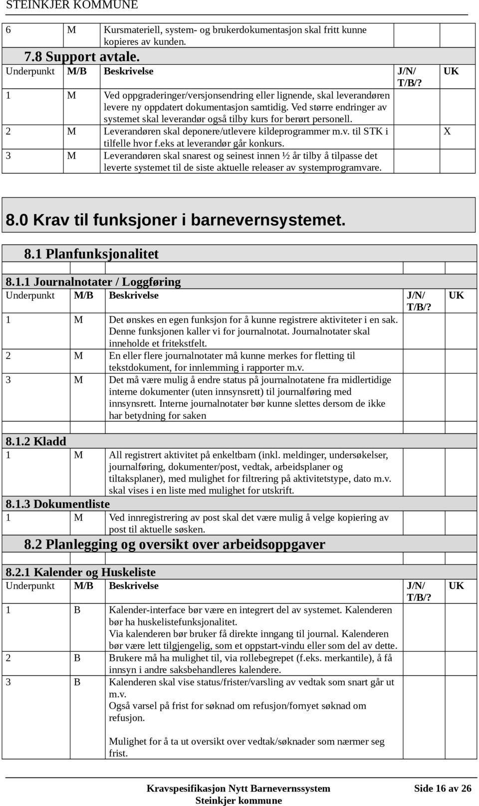 Ved større endringer av systemet skal leverandør også tilby kurs for berørt personell. 2 M Leverandøren skal deponere/utlevere kildeprogrammer m.v. til STK i tilfelle hvor f.