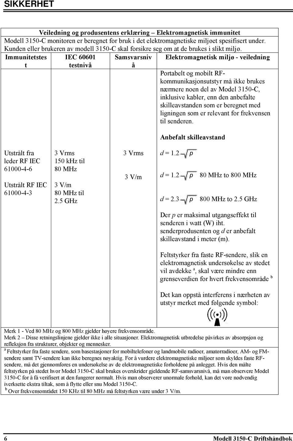 Immunitetstes t IEC 60601 testnivå Samsvarsniv å Elektromagnetisk miljø - veiledning Portabelt og mobilt RFkommunikasjonsutstyr må ikke brukes nærmere noen del av Model 3150-C, inklusive kabler, enn