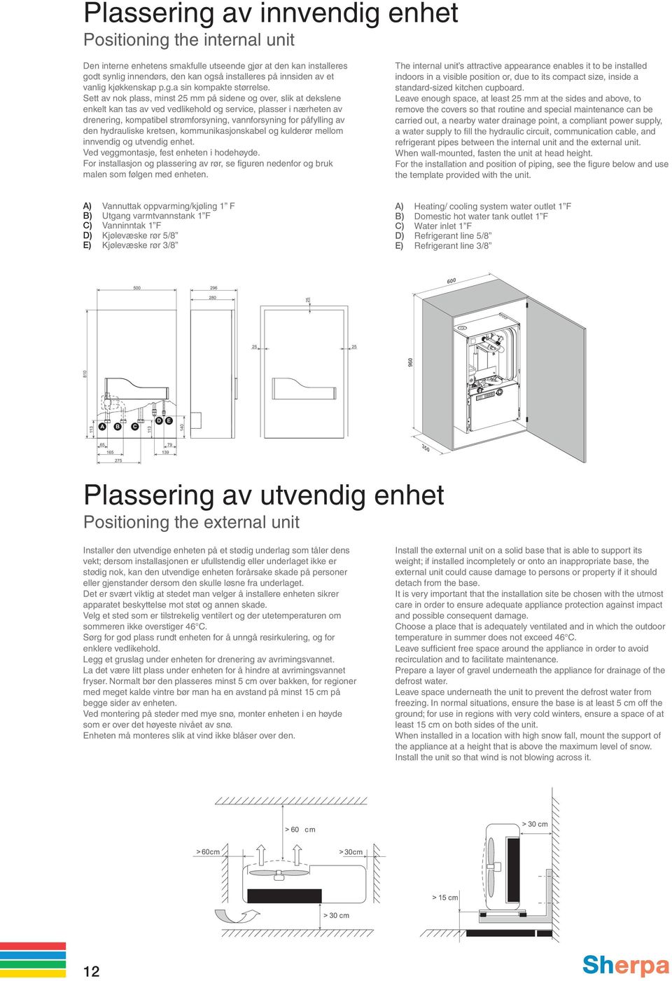 Sett av nok plass, minst 25 mm på sidene og over, slik at dekslene enkelt kan tas av ved vedlikehold og service, plasser i nærheten av drenering, kompatibel strømforsyning, vannforsyning for