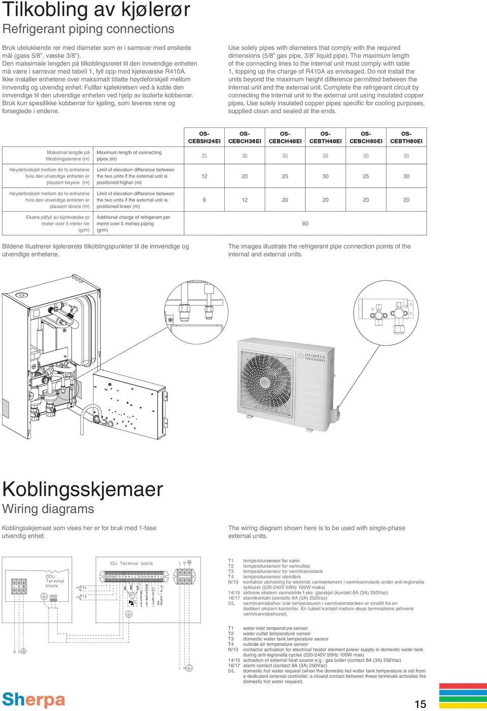 Ikke installer enhetene over maksimalt tillatte høydeforskjell mellom innvendig og utvendig enhet.