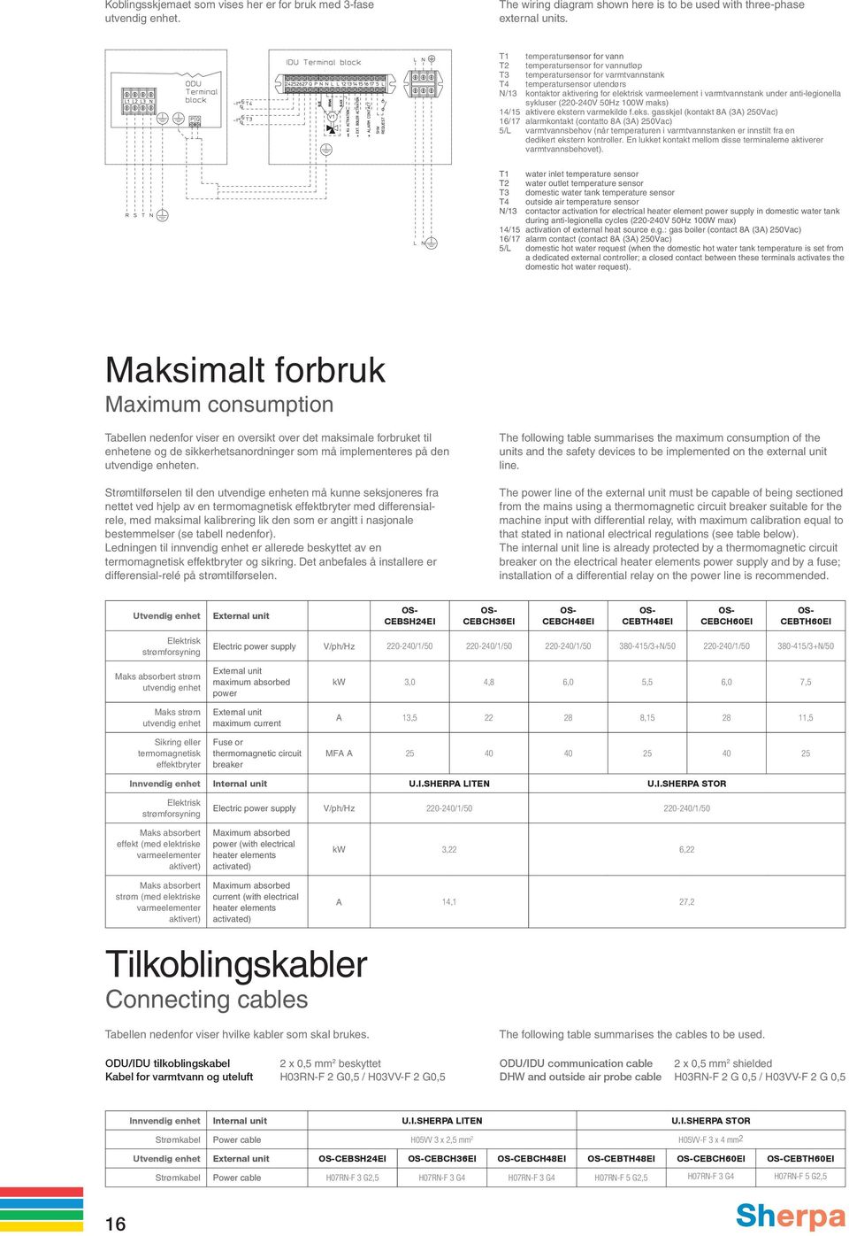 varmtvannstank under anti-legionella sykluser (220-240V 50Hz 100W maks) 14/15 aktivere ekst