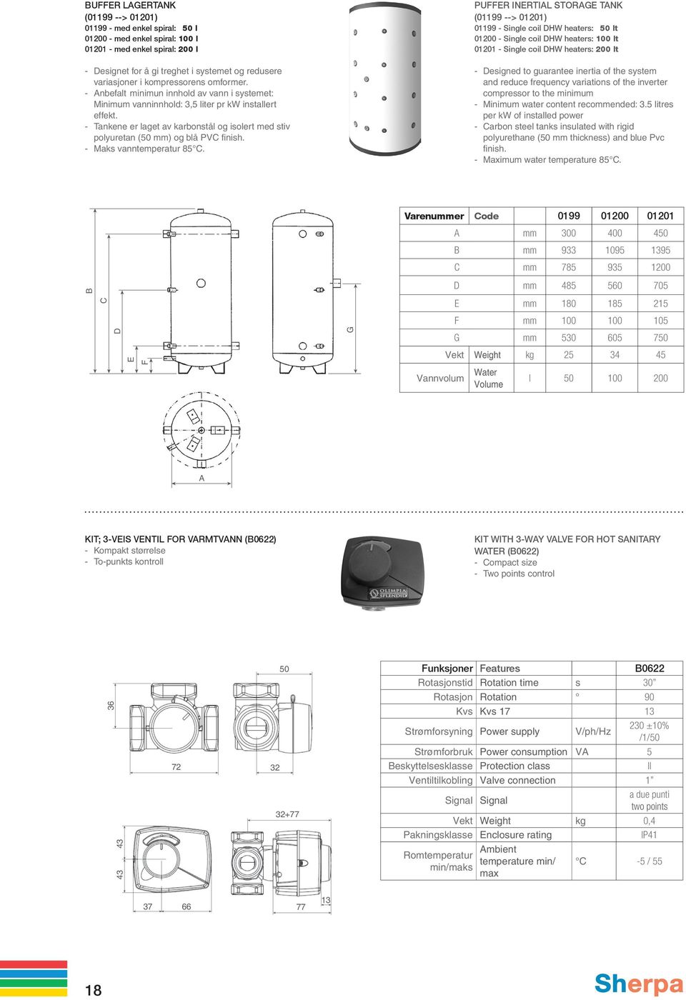 - Tankene er laget av karbonstål og isolert med stiv polyuretan (50 mm) og blå PVC finish. - Maks vanntemperatur 85 C.