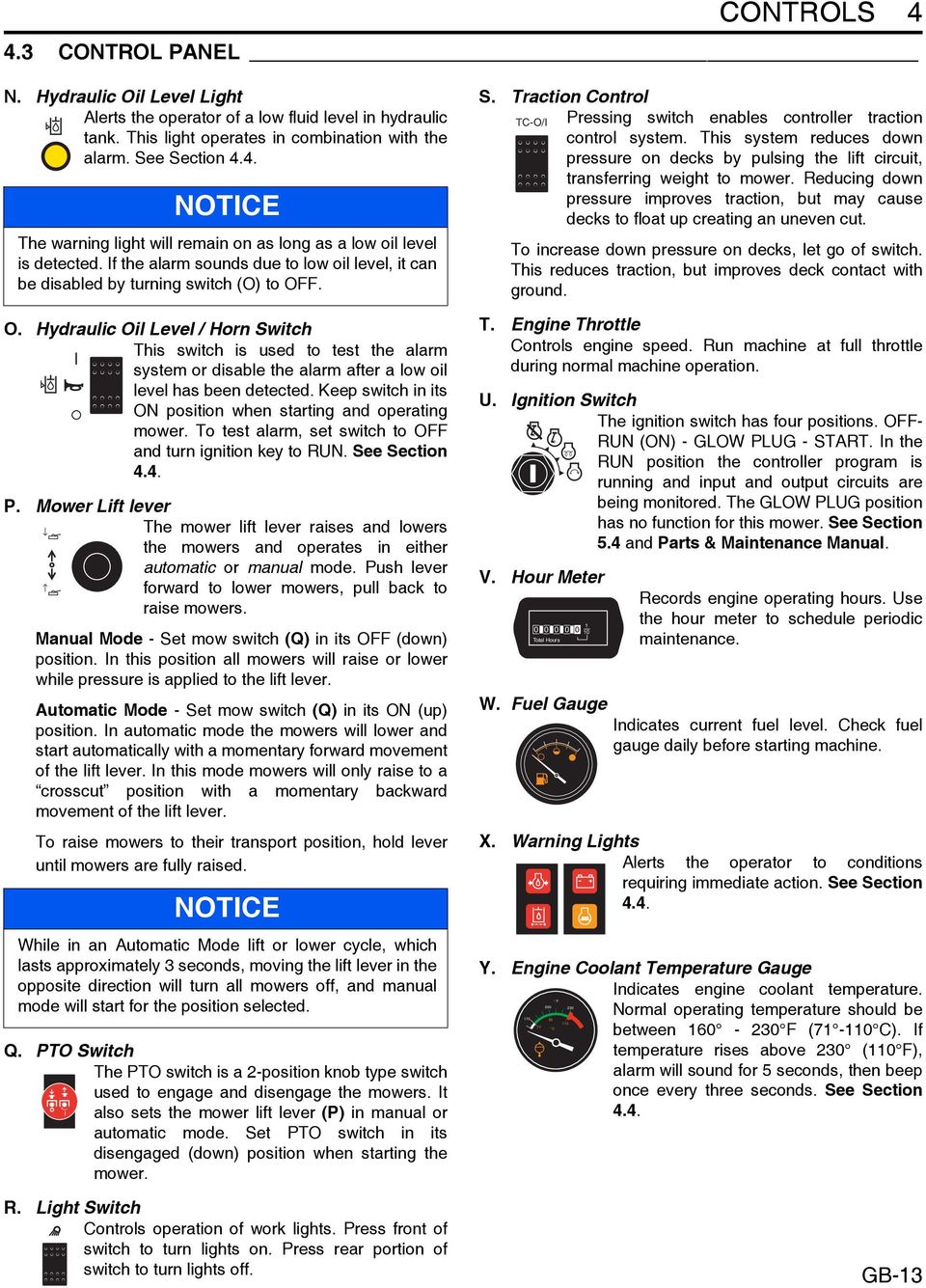 F. O. Hydraulic Oil Level / Horn Switch This switch is used to test the alarm system or disable the alarm after a low oil level has been detected.