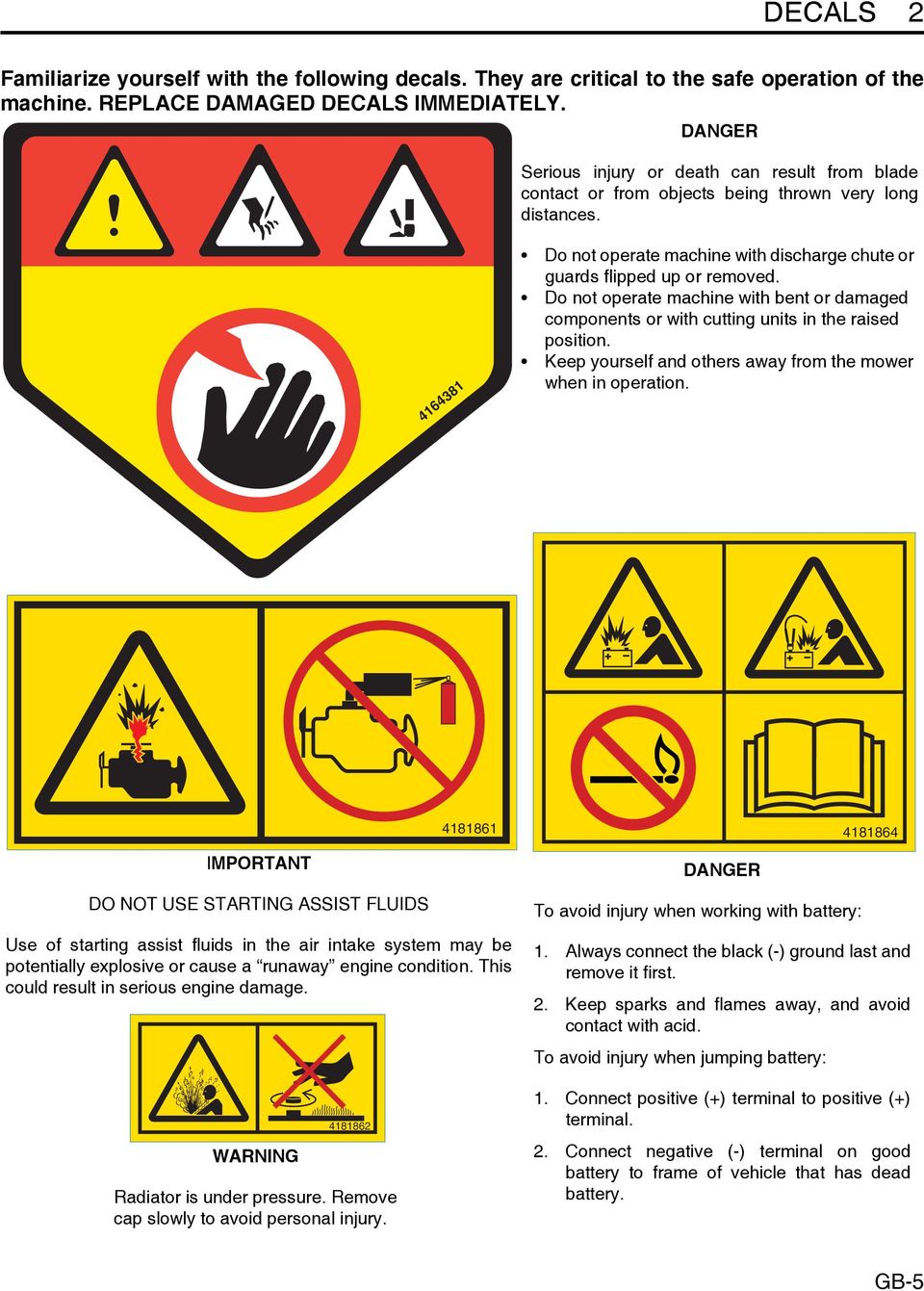 Do not operate machine with bent or damaged components or with cutting units in the raised position. Keep yourself and others away from the mower when in operation.