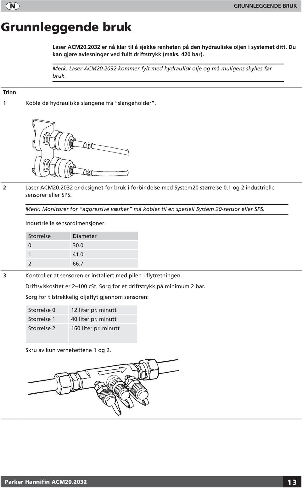 2032 er designet for bruk i forbindelse med System20 størrelse 0,1 og 2 industrielle sensorer eller SPS. Merk: Monitorer for aggressive væsker må kobles til en spesiell System 20-sensor eller SPS.