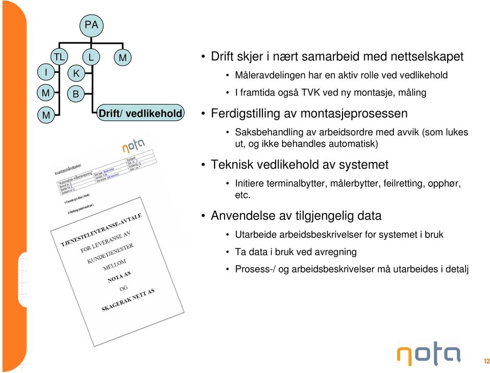 behandles automatisk) Teknisk vedlikehold av systemet Initiere terminalbytter, målerbytter, feilretting, opphør, etc.