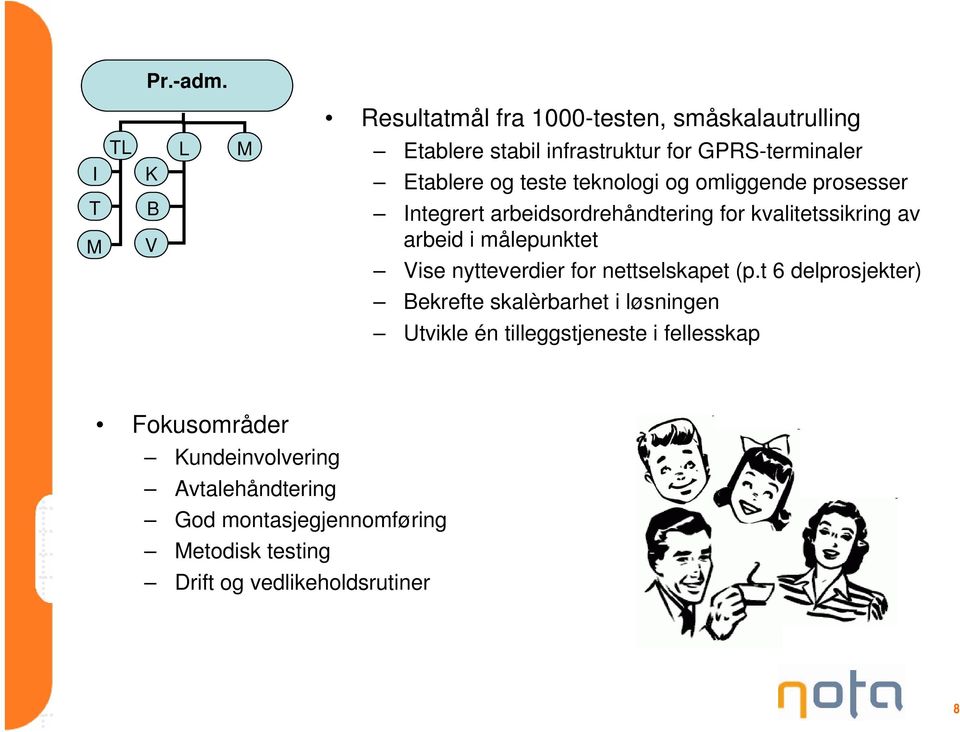 teste teknologi og omliggende prosesser Integrert arbeidsordrehåndtering for kvalitetssikring av arbeid i målepunktet Vise