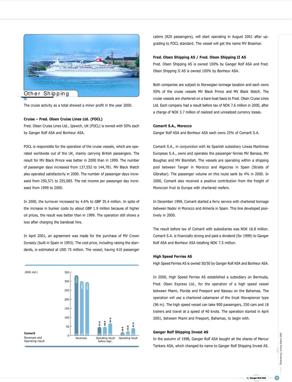 Both companies are subject to Norwegian tonnage taxation and each owns Other Shipping The cruise activity as a total showed a minor profit in the year 2000.