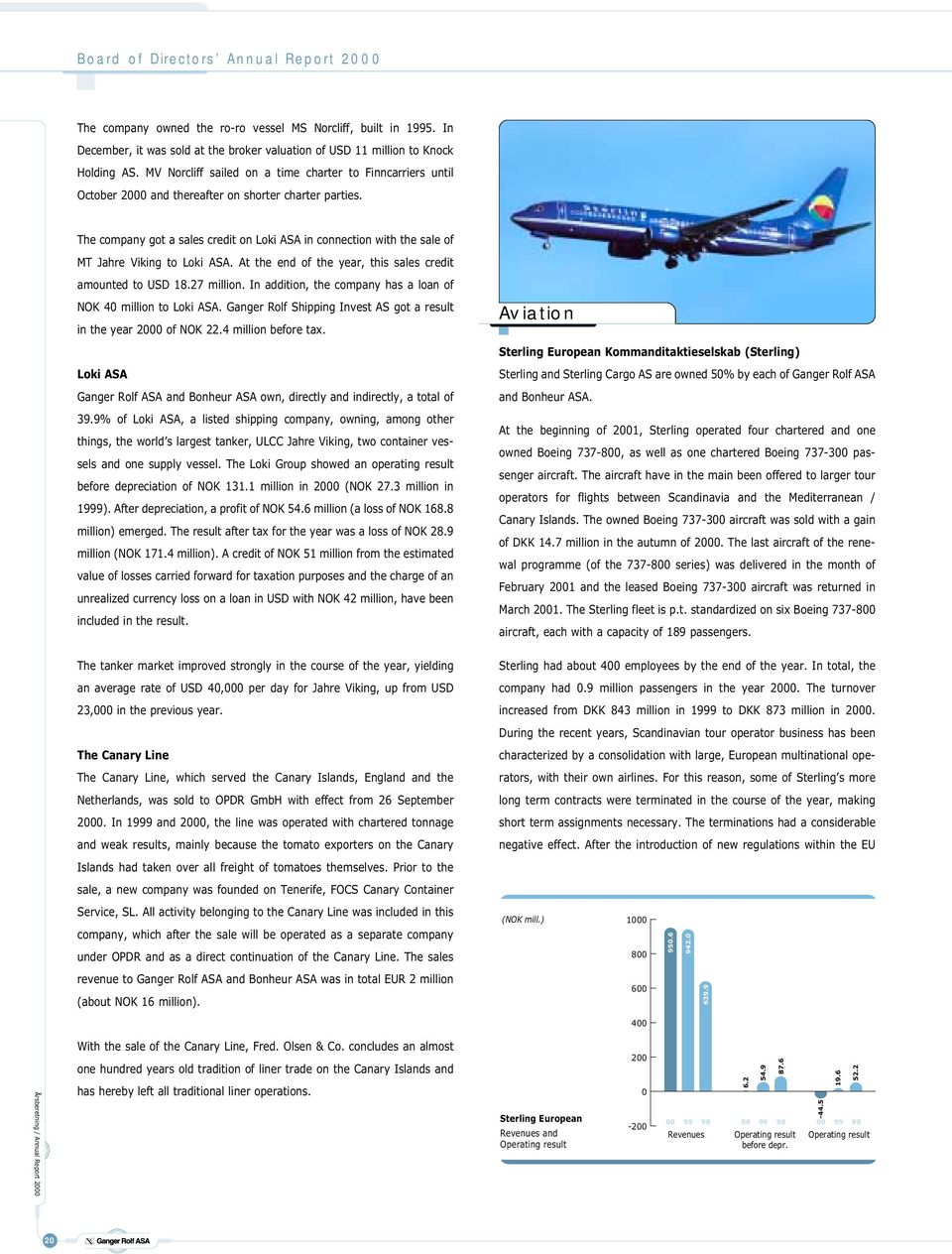 The company got a sales credit on Loki ASA in connection with the sale of MT Jahre Viking to Loki ASA. At the end of the year, this sales credit amounted to USD 18.27 million.