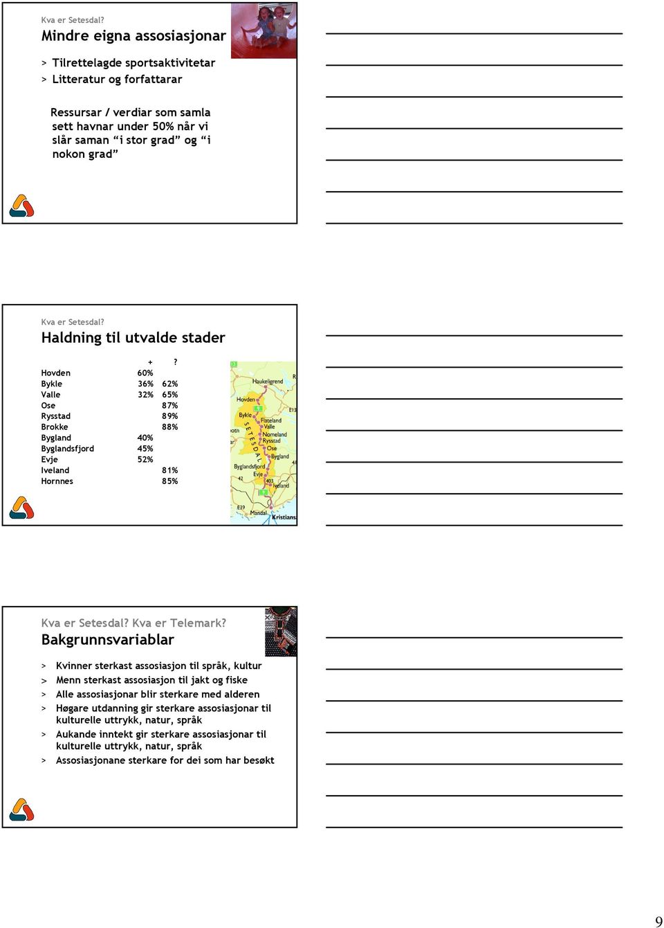 til utvalde stader +? Hovden 60% Bykle 36% 62% Valle 32% 65% Ose 87% Rysstad 89% Brokke 88% Bygland 40% Byglandsfjord 45% Evje 52% Iveland 81% Hornnes 85%  Kva er Telemark?