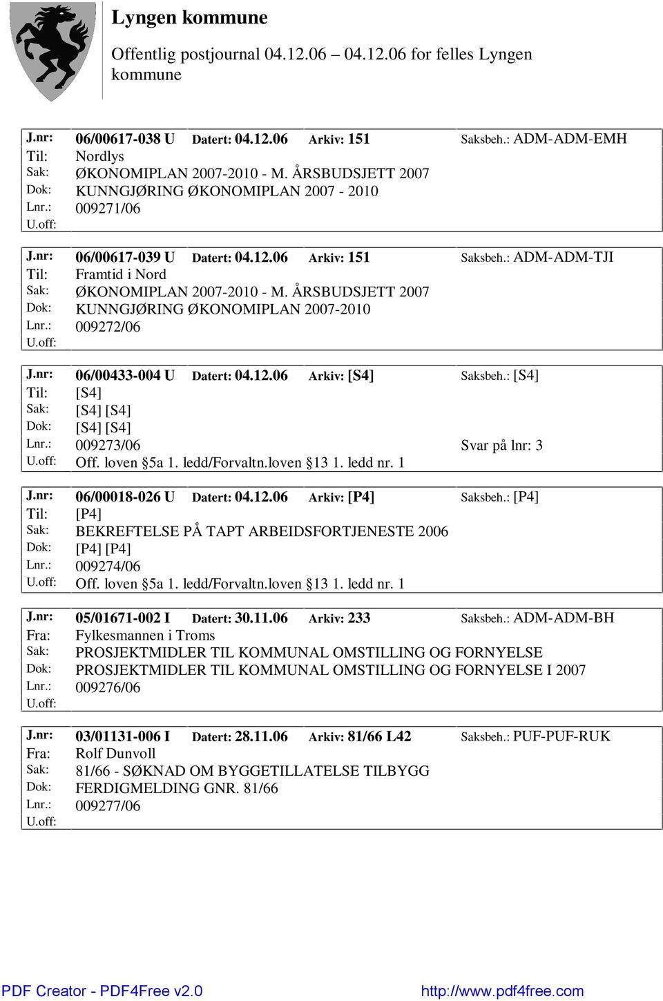 nr: 06/00433-004 U Datert: 04.12.06 Arkiv: [S4] Saksbeh.: [S4] Til: [S4] Sak: [S4] [S4] Dok: [S4] [S4] Lnr.: 009273/06 Svar på lnr: 3 Off. loven 5a 1. ledd/forvaltn.loven 13 1. ledd nr. 1 J.