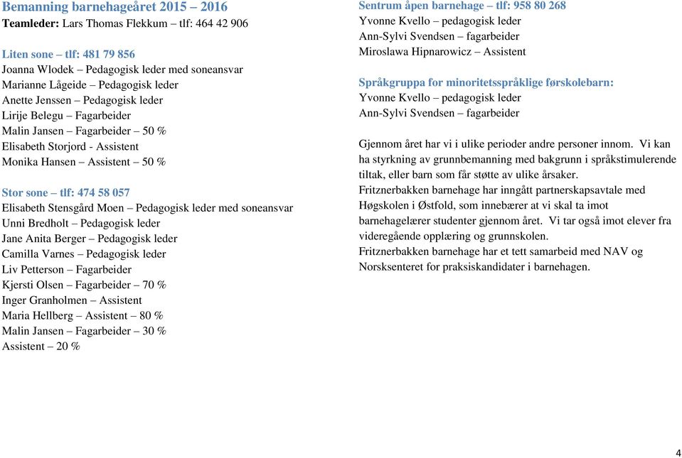 Pedagogisk leder med soneansvar Unni Bredholt Pedagogisk leder Jane Anita Berger Pedagogisk leder Camilla Varnes Pedagogisk leder Liv Petterson Fagarbeider Kjersti Olsen Fagarbeider 70 % Inger