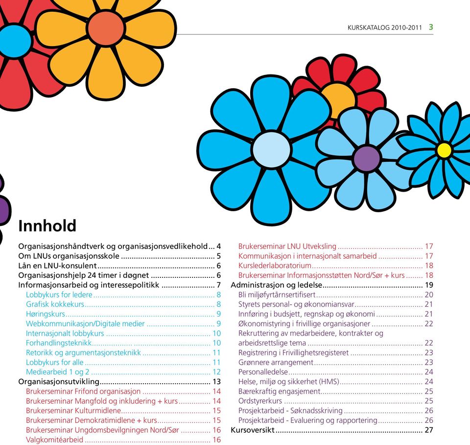 .. 10 Forhandlingsteknikk... 10 Retorikk og argumentasjonsteknikk... 11 Lobbykurs for alle... 11 Mediearbeid 1 og 2... 12 Organisasjonsutvikling... 13 Brukerseminar Frifond organisasjon.