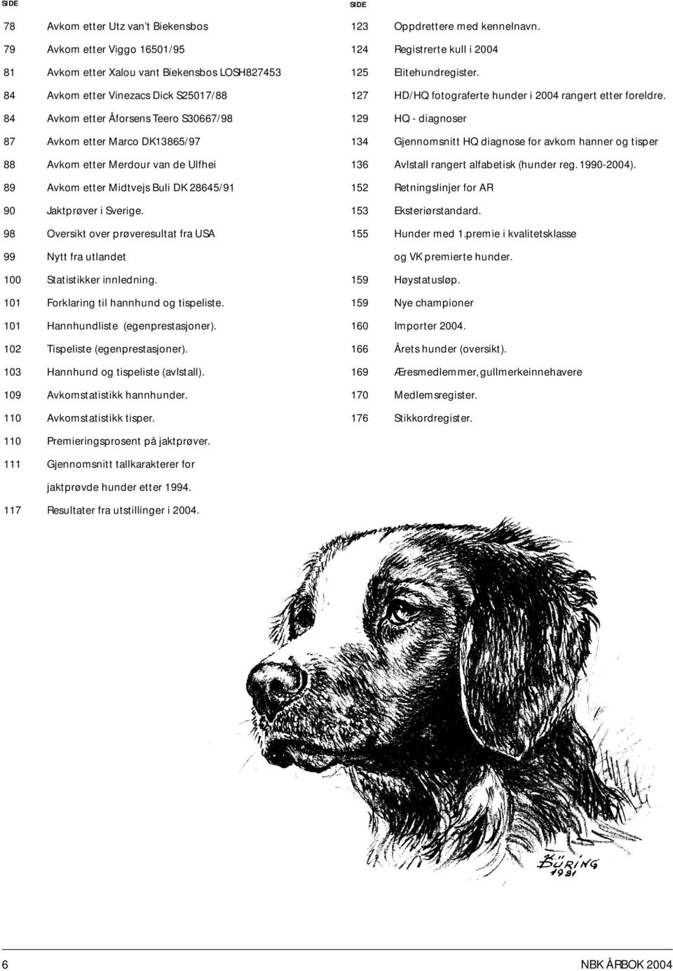 98 Oversikt over prøveresultat fra USA 99 Nytt fra utlandet 100 Statistikker innledning. 101 Forklaring til hannhund og tispeliste. 101 Hannhundliste (egenprestasjoner).