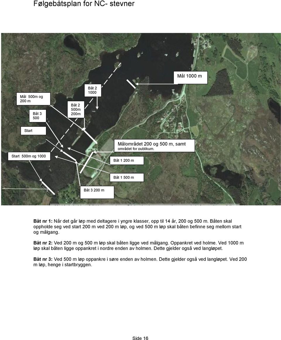 Båten skal oppholde seg ved start 200 m ved 200 m løp, og ved 500 m løp skal båten befinne seg mellom start og målgang. Båt nr 2: Ved 200 m og 500 m løp skal båten ligge ved målgang.