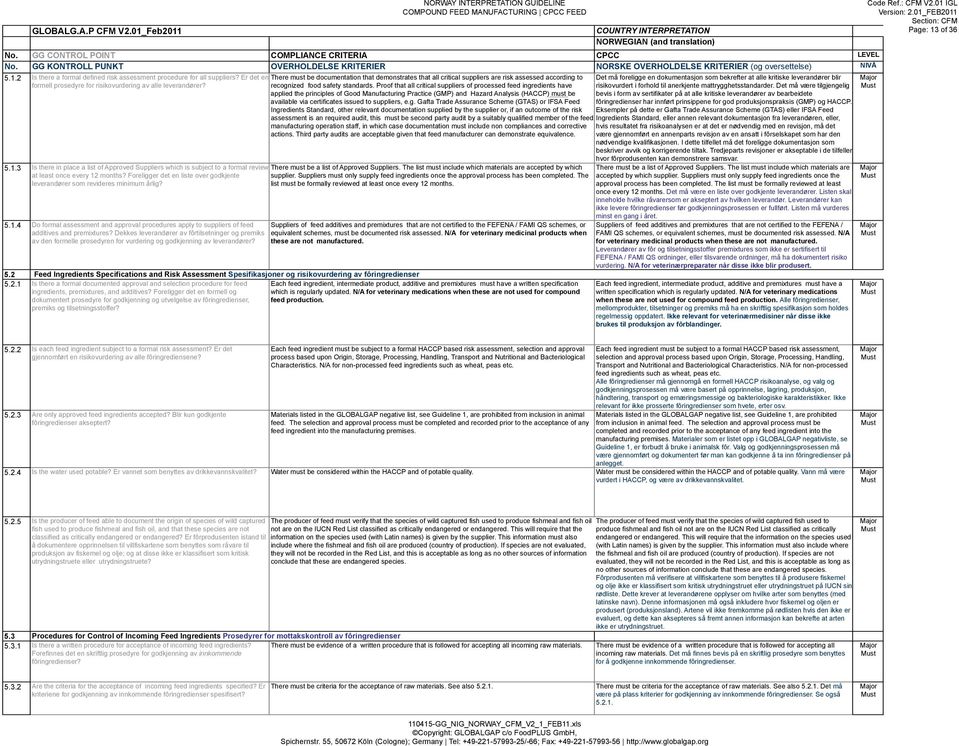 Er det en There must be documentation that demonstrates that all critical suppliers are risk assessed according to formell prosedyre for risikovurdering av alle leverandører?