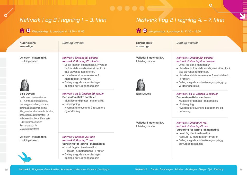 Deling av gode undervisningsopplegg og vurderingspraksis Veileder i matematikk, Nettverk 1: Onsdag 30. oktober Nettverk 2: Onsdag 6.