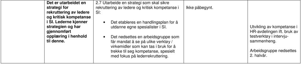 7 Utarbeide en strategi som skal sikre rekruttering av ledere og kritisk kompetanse i SI: Det etableres en handlingsplan for å utdanne egne spesialister i SI.