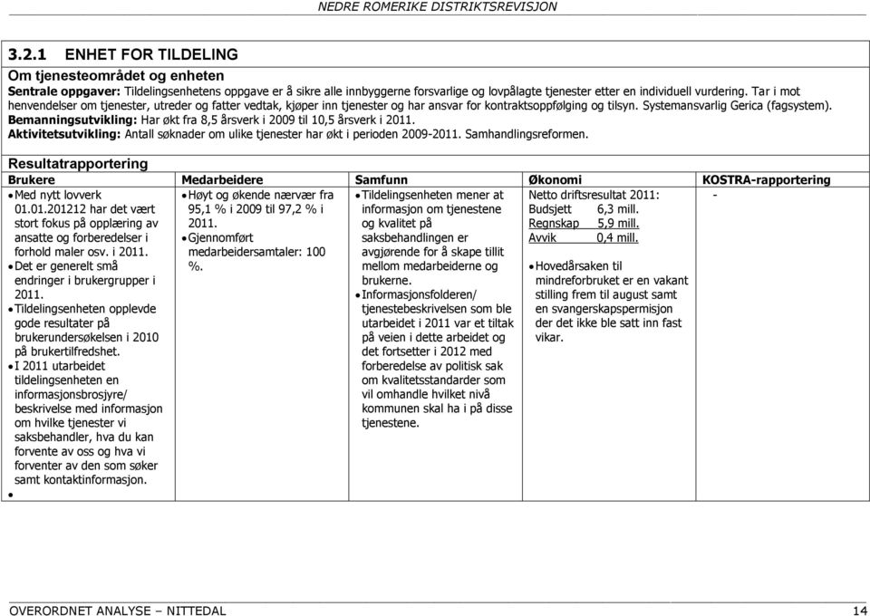 Bemanningsutvikling: Har økt fra 8,5 årsverk i 2009 til 10,5 årsverk i 2011. Aktivitetsutvikling: Antall søknader om ulike tjenester har økt i perioden 2009-2011. Samhandlingsreformen.