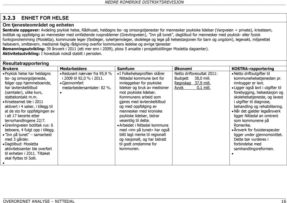 skolelege og lege på helsestasjonen for barn og ungdom), legevakt, miljørettet helsevern, smittevern, medisinsk faglig rådgivning overfor kommunens ledelse og øvrige tjenester Bemanningsutvikling: 39