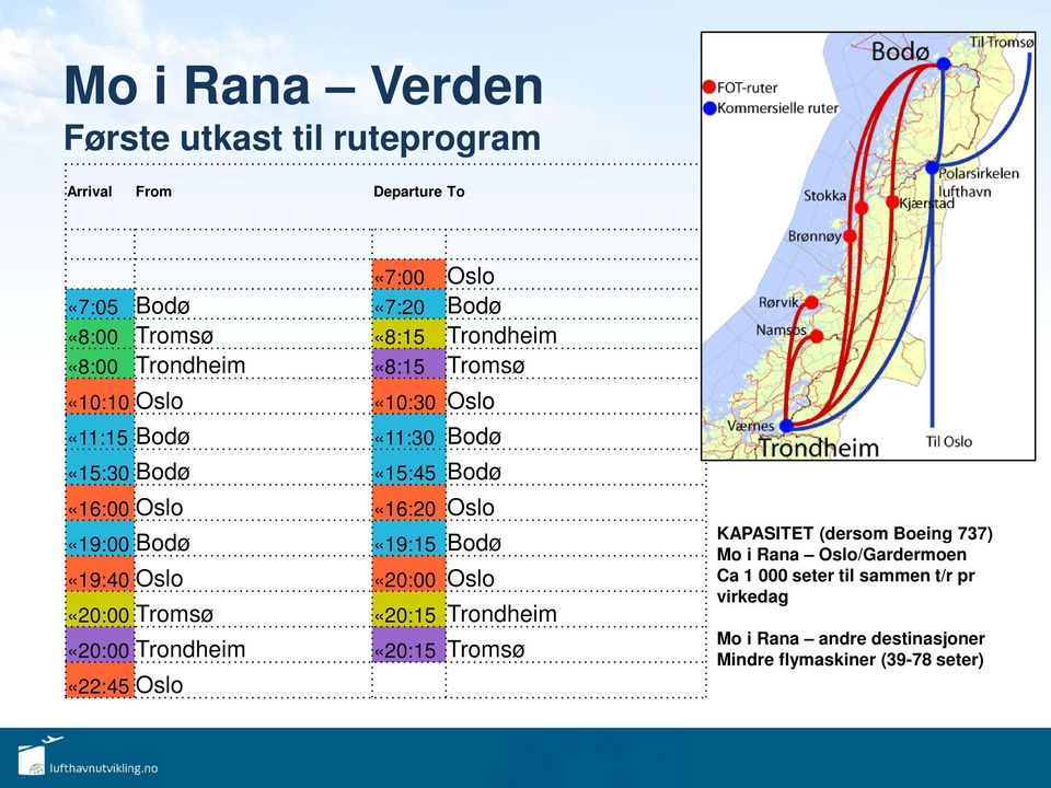 Bodø «19:15 Bodø «19:40 Oslo «20:00 Oslo «20:00 Tromsø «20:15 Trondheim «20:00 Trondheim «20:15 Tromsø «22:45 Oslo KAPASITET (dersom