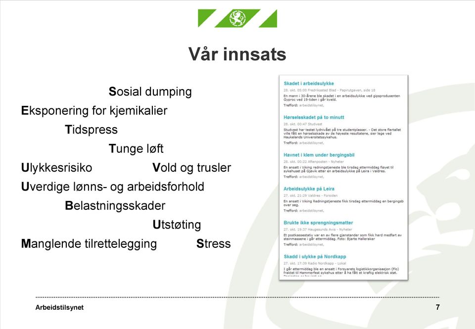 lønns- og arbeidsforhold Belastningsskader Utstøting