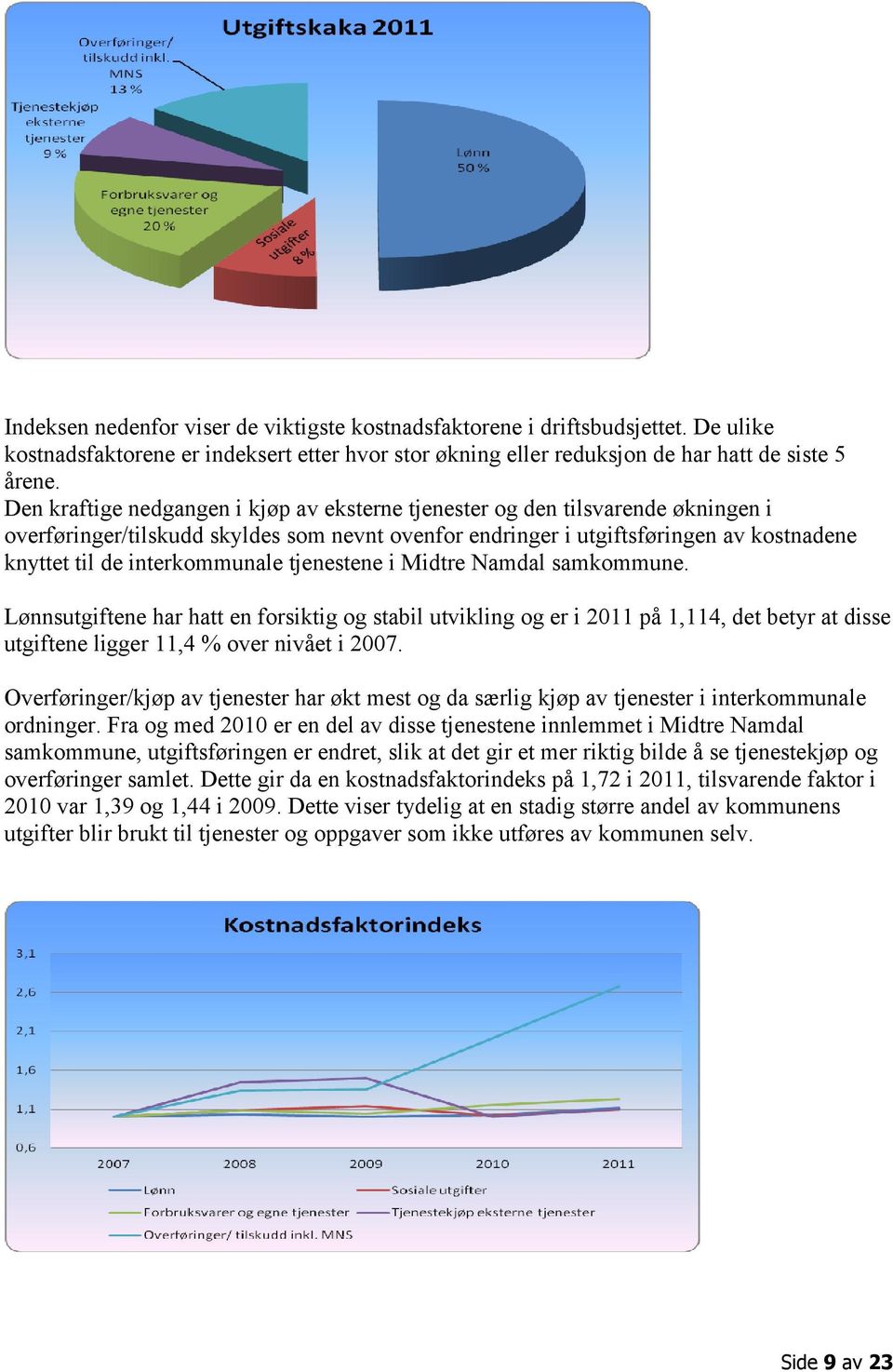 interkommunale tjenestene i Midtre Namdal samkommune. Lønnsutgiftene har hatt en forsiktig og stabil utvikling og er i 2011 på 1,114, det betyr at disse utgiftene ligger 11,4 % over nivået i 2007.