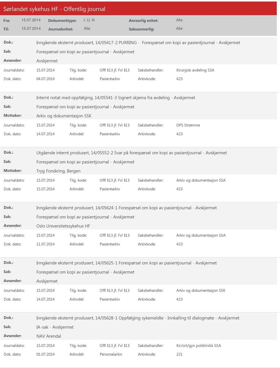 2014 Arkivdel: Pasientarkiv Arkivkode: 423 Utgående internt produsert, 14/05552-2 Svar på forespørsel om kopi av pasientjournal - Tryg Forsikring, Bergen Arkiv og dokumentasjon SSA Dok.