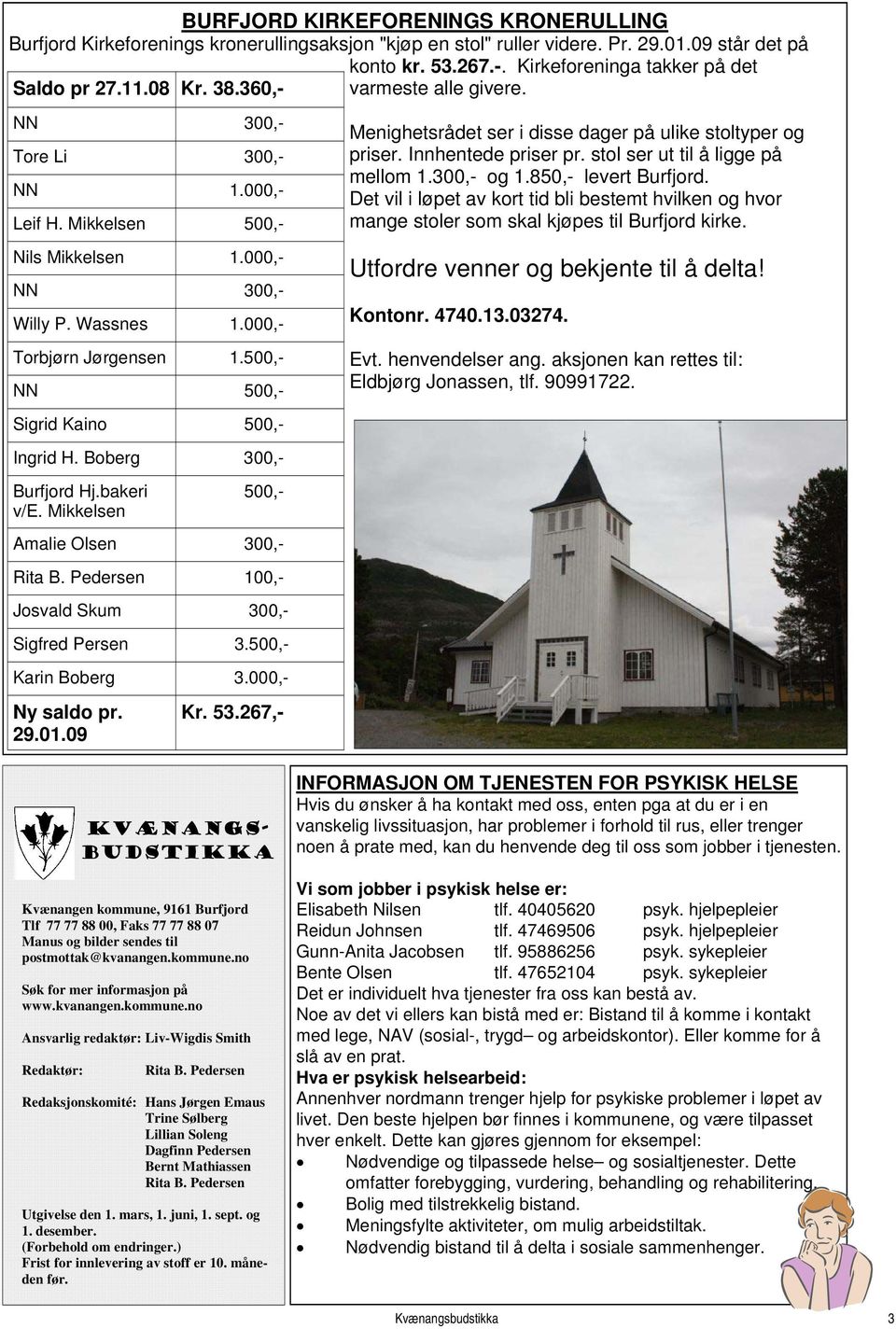 500,- NN 500,- Sigrid Kaino 500,- Ingrid H. Boberg 300,- Burfjord Hj.bakeri 500,- v/e. Mikkelsen Amalie Olsen 300,- Rita B. Pedersen 100,- Josvald Skum 300,- Sigfred Persen 3.500,- Karin Boberg 3.