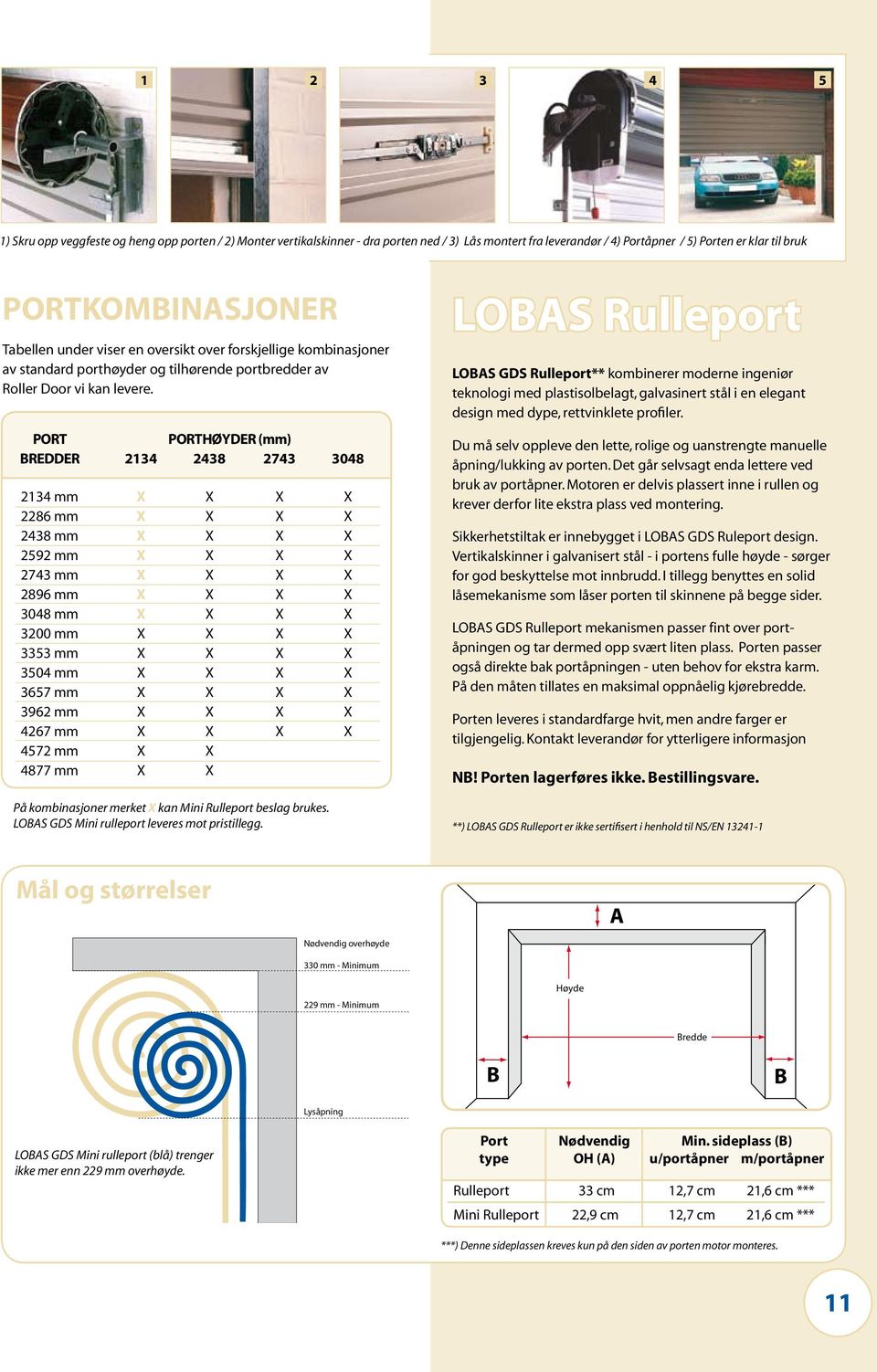 Port porthøyder (mm) BREDDER 2134 2438 2743 3048 2134 mm x x x x 2286 mm x x x x 2438 mm x x x x 2592 mm x x x x 2743 mm x x x x 2896 mm x x x x 3048 mm x x x x 3200 mm x x x x 3353 mm x x x x 3504